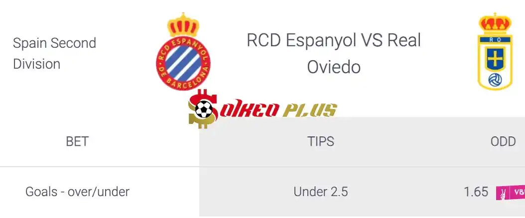 Soi Kèo Dự Đoán: Espanyol vs Real Oviedo, 1h30 ngày 21/05/2024