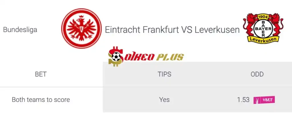 Soi Kèo Dự Đoán: Frankfurt vs Leverkusen, 22h30 ngày 05/05/2024