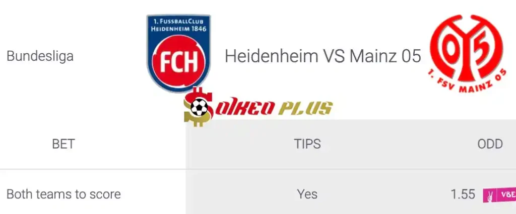 Soi Kèo Dự Đoán: Heidenheim vs Mainz, 0h30 ngày 06/05/2024