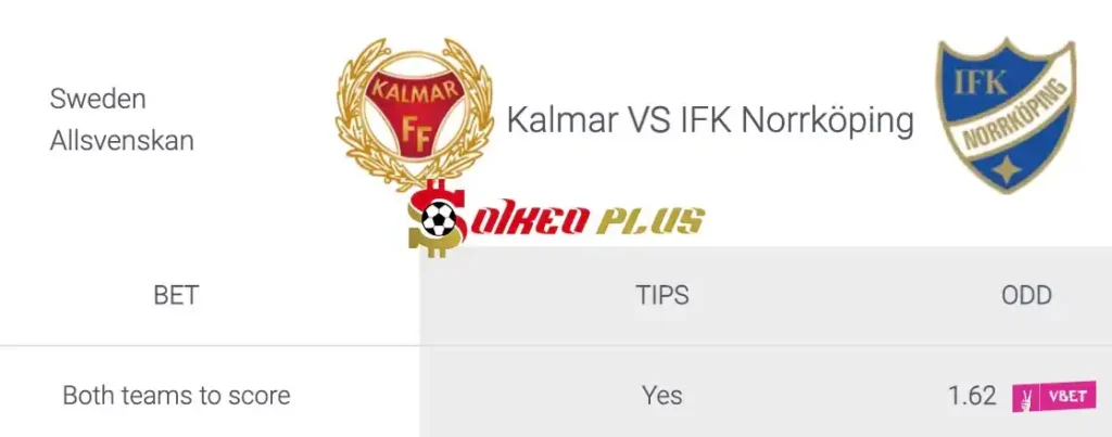 Soi Kèo Dự Đoán: Kalmar vs Norrkoping, 0h ngày 17/05/2024