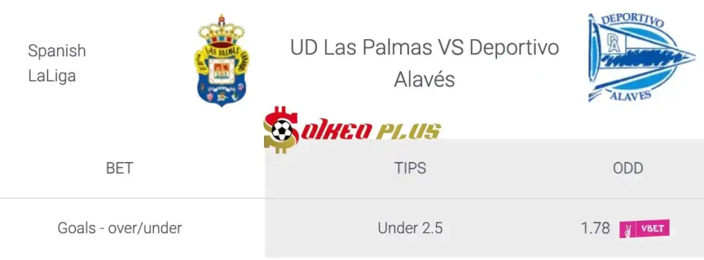 Soi Kèo Dự Đoán: Las Palmas vs Alaves, 21h15 ngày 26/05/2024