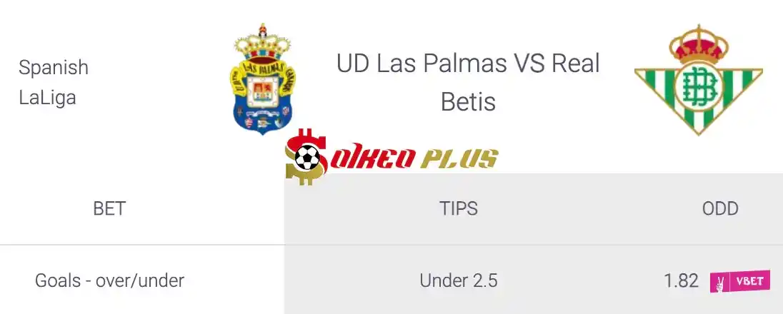 Soi Kèo Dự Đoán: Las Palmas vs Betis, 0h30 ngày 17/05/2024