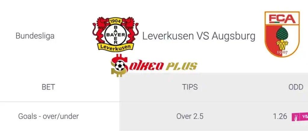 Soi Kèo Dự Đoán: Leverkusen vs Augsburg, 20h30 ngày 18/05/2024