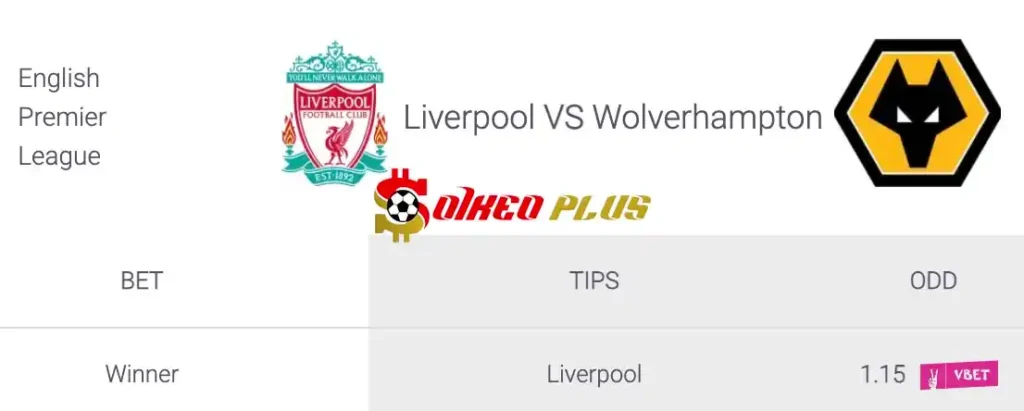 Soi Kèo Dự Đoán: Liverpool vs Wolves, 22h ngày 19/05/2024