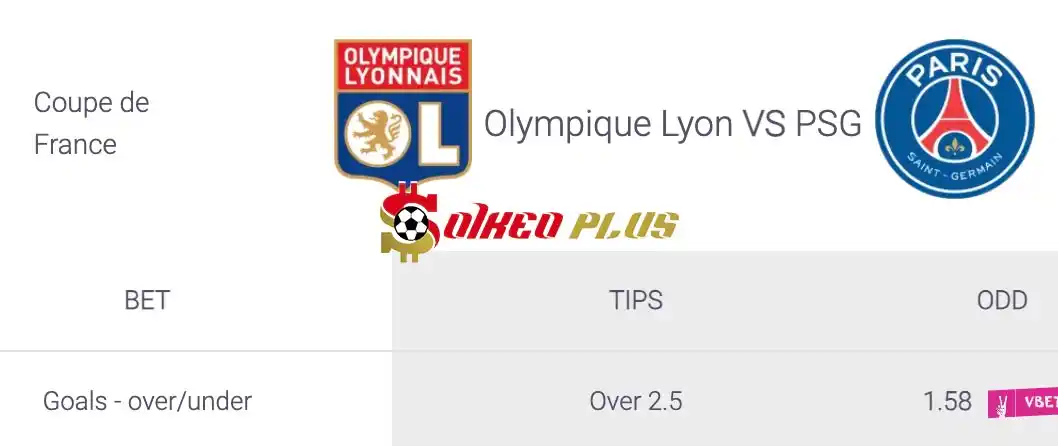 Soi Kèo Dự Đoán: Lyon vs PSG, 1h ngày 26/05/2024