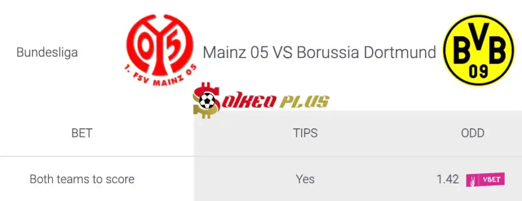 Soi Kèo Dự Đoán: Mainz vs Dortmund, 23h30 ngày 11/05/2024