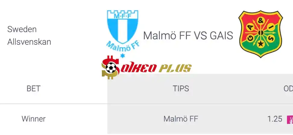 Soi Kèo Dự Đoán: Malmo vs GAIS, 0h ngày 17/05/2024