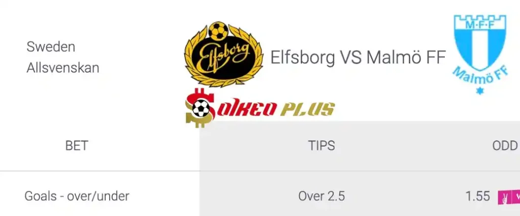 Soi Kèo Dự Đoán: Malmo vs Elfsborg, 0h ngày 29/05/2024