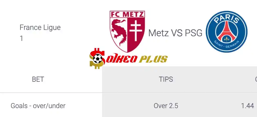 Soi Kèo Dự Đoán: Metz vs PSG, 2h ngày 20/05/2024
