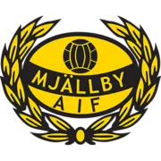 Mjallby Logo