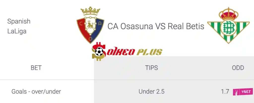 Soi Kèo Dự Đoán: Osasuna vs Real Betis, 19h ngày 05/05/2024