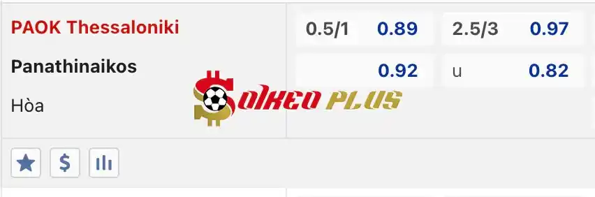 Soi Kèo Dự Đoán: PAOK vs Panathinaikos, 0h ngày 16/05/2024
