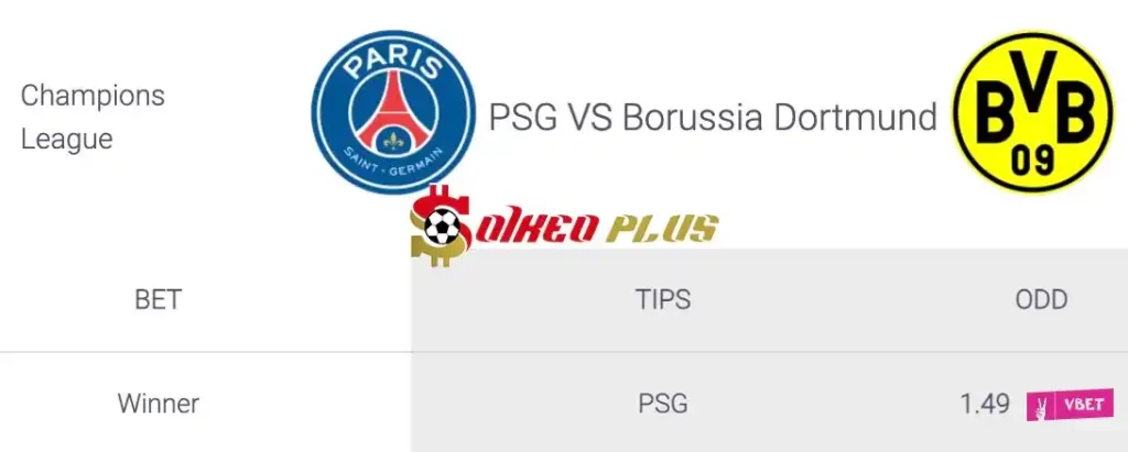 Soi Kèo Dự Đoán: PSG vs Dortmund, 2h ngày 08/05/2024