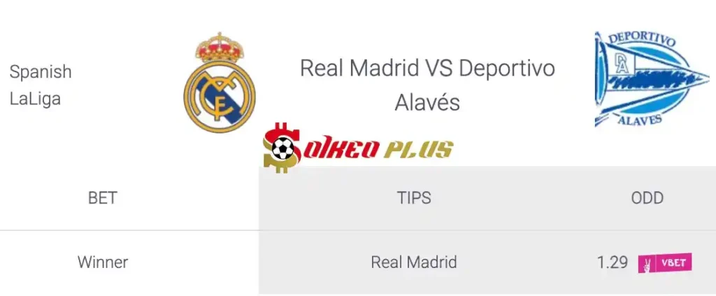 Soi Kèo Dự Đoán: Real Madrid vs Alaves, 2h30 ngày 15/05/2024