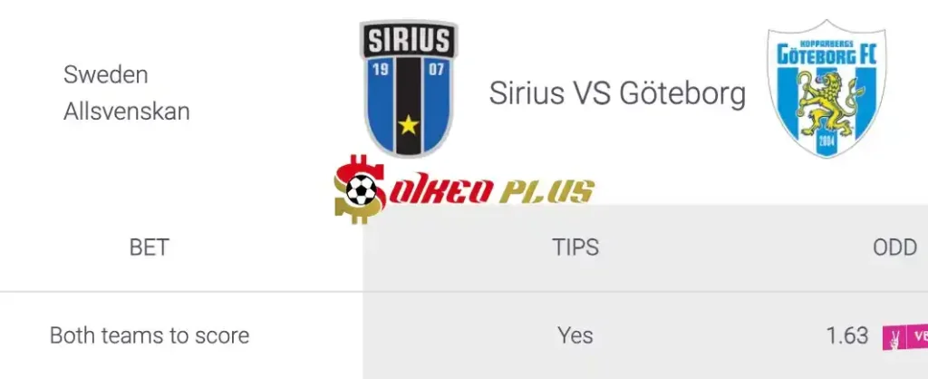 Soi Kèo Dự Đoán: Sirius vs Goteborg, 0h ngày 17/05/2024