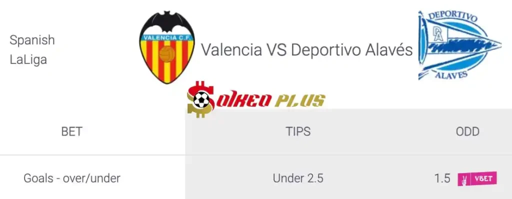 Soi Kèo Dự Đoán: Valencia vs Alaves, 23h30 ngày 05/05/2024