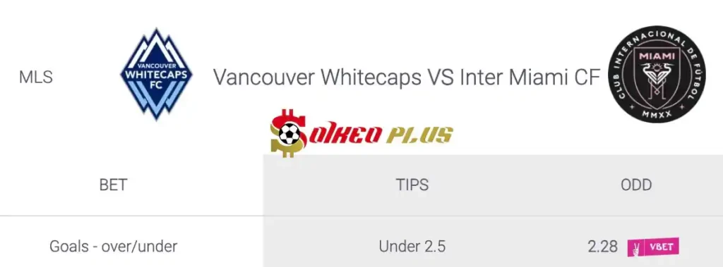 Soi Kèo Dự Đoán: Vancouver Whitecaps vs Inter Miami, 9h30 ngày 26/05/2024