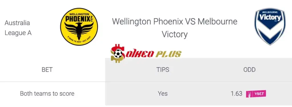 Soi Kèo Dự Đoán: Wellington Phoenix vs Melbourne Victory, 13h30 ngày 18/05/2024