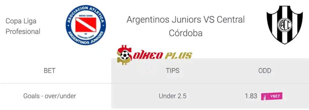 Soi Kèo Dự Đoán: Argentinos Jrs vs Central Cordoba, 5h ngày 13/06/2024