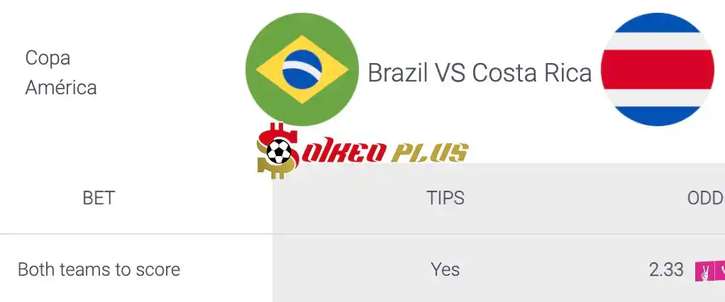 Soi Kèo Dự Đoán: Brazil vs Costa Rica, 8h ngày 25/06/2024