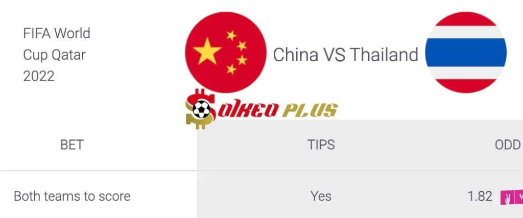 Soi Kèo Dự Đoán: Trung Quốc vs Thái Lan, 19h ngày 06/06/2024