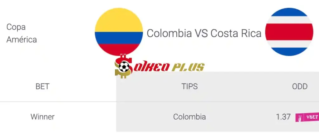 Soi Kèo Dự Đoán: Colombia vs Costa Rica, 5h ngày 29/06/2024