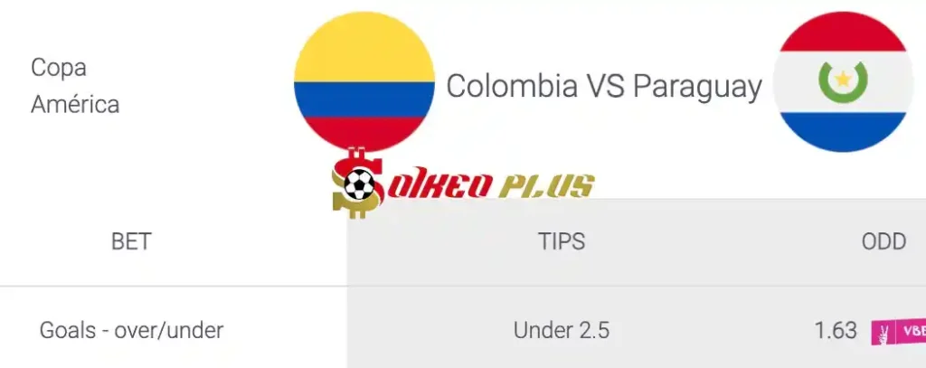 Soi Kèo Dự Đoán: Colombia vs Paraguay, 5h ngày 25/06/2024