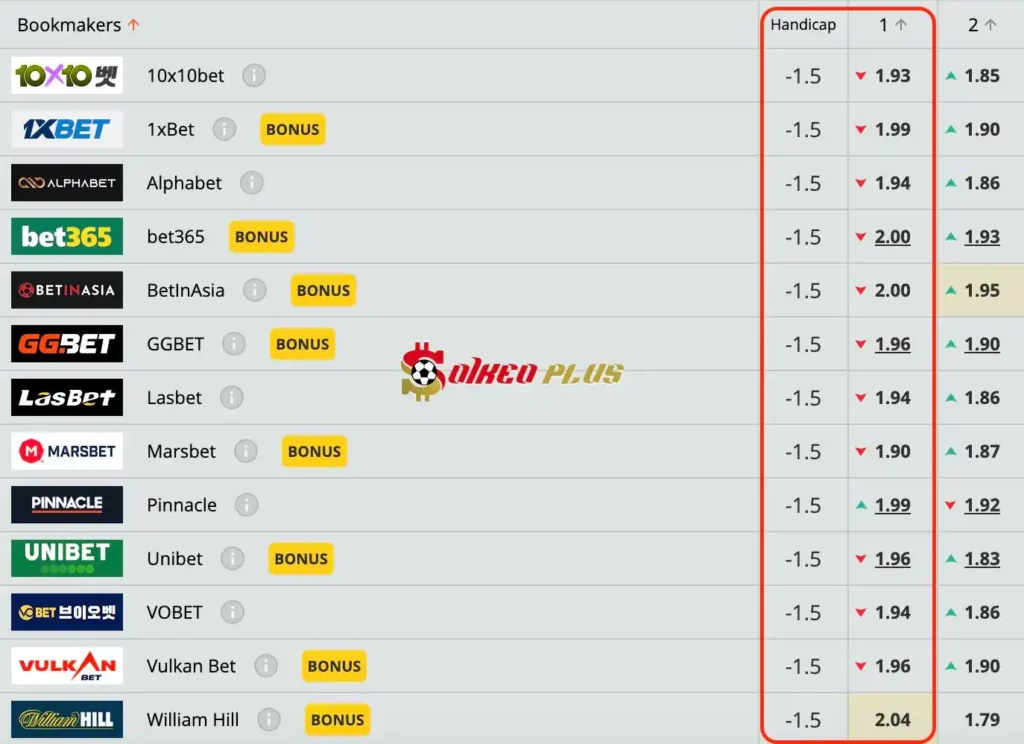 Lật Tẩy Nhà Cái: Colombia vs Costa Rica cùng SoikeoPlus.co (28/6/2024)