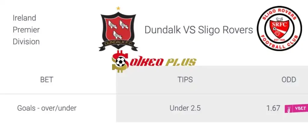 Soi Kèo Dự Đoán: Dundalk vs Sligo Rovers, 1h45 ngày 14/06/2024