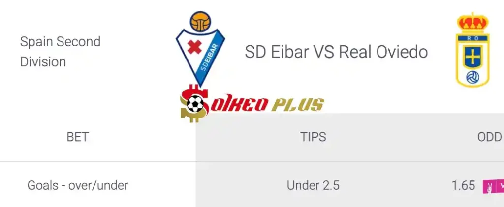 Soi Kèo Dự Đoán: Eibar vs Real Oviedo, 2h ngày 13/06/2024