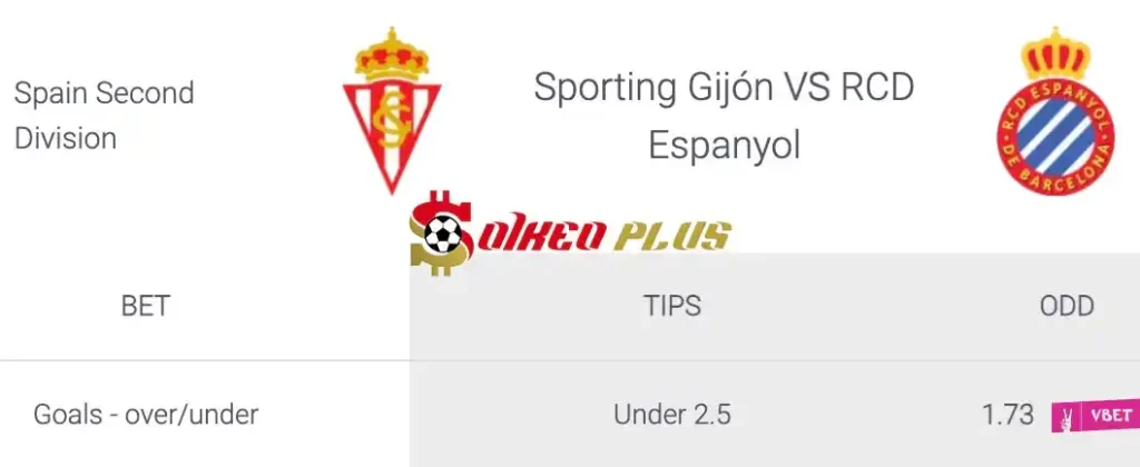 Soi Kèo Dự Đoán: Espanyol vs Gijon, 2h ngày 14/06/2024