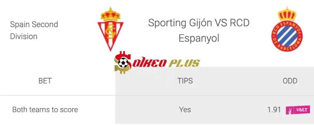 Soi Kèo Dự Đoán: Sporting Gijon vs Espanyol, 2h ngày 10/06/2024