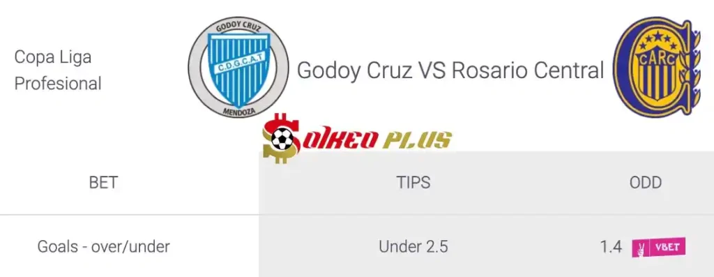 Soi Kèo Dự Đoán: Godoy Cruz vs Rosario Central, 3h ngày 13/06/2024