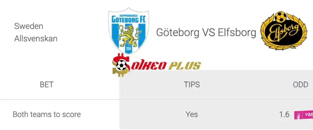 Soi Kèo Dự Đoán: Goteborg vs Elfsborg, 20h ngày 01/06/2024