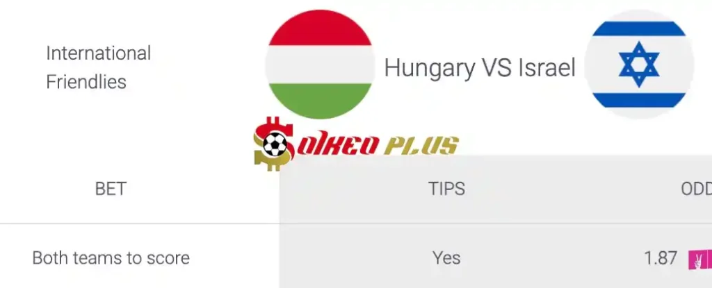 Soi Kèo Dự Đoán: Hungary vs Israel, 23h ngày 08/06/2024