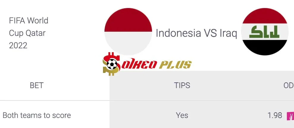 Soi Kèo Dự Đoán: Indonesia vs Iraq, 16h ngày 06/06/2024