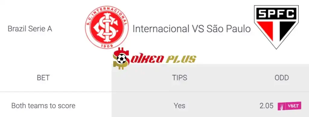 Soi Kèo Dự Đoán: Internacional vs Sao Paulo, 6h ngày 15/06/2024