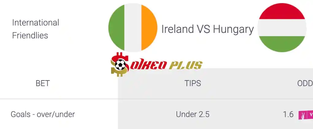 Soi Kèo Dự Đoán: Ireland vs Hungary, 1h45 ngày 05/06/2024