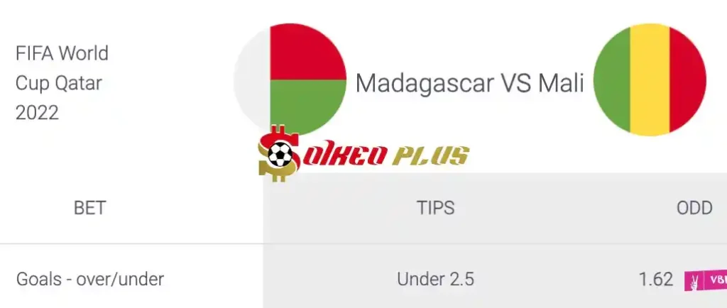 Soi Kèo Dự Đoán: Madagascar vs Mali, 20h ngày 11/06/2024