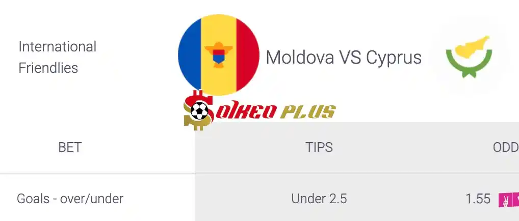 Soi Kèo Dự Đoán: Moldova vs Đảo Síp, 23h ngày 08/06/2024