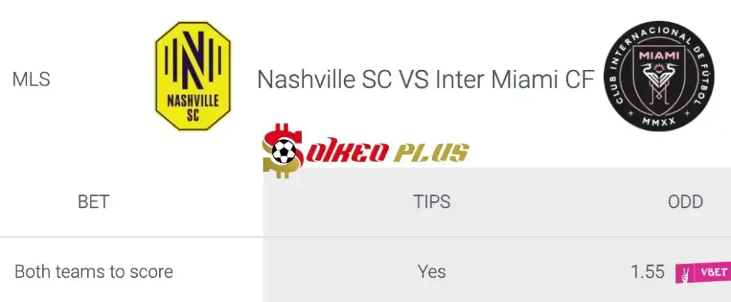 Soi Kèo Dự Đoán: Nashville vs Inter Miami, 7h30 ngày 30/06/2024