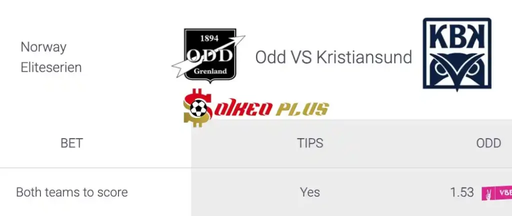 Soi Kèo Dự Đoán: Odds BK vs Kristiansund, 0h ngày 29/06/2024