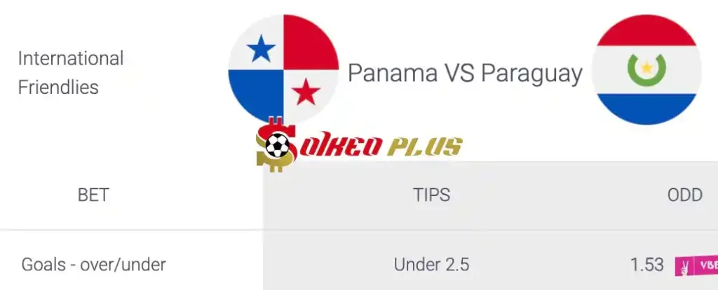 Soi Kèo Dự Đoán: Panama vs Paraguay, 5h30 ngày 17/06/2024