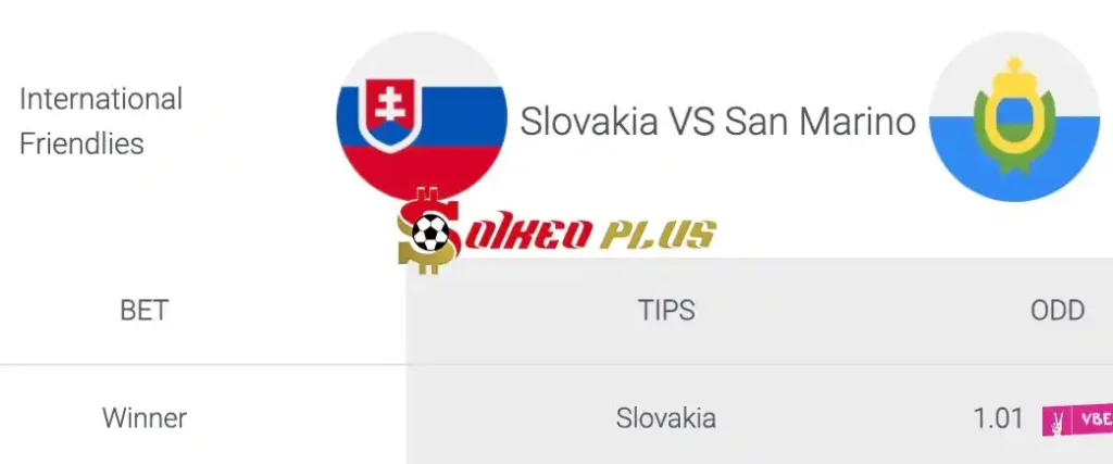 Soi Kèo Dự Đoán: Slovakia vs San Marino, 23h ngày 05/06/2024