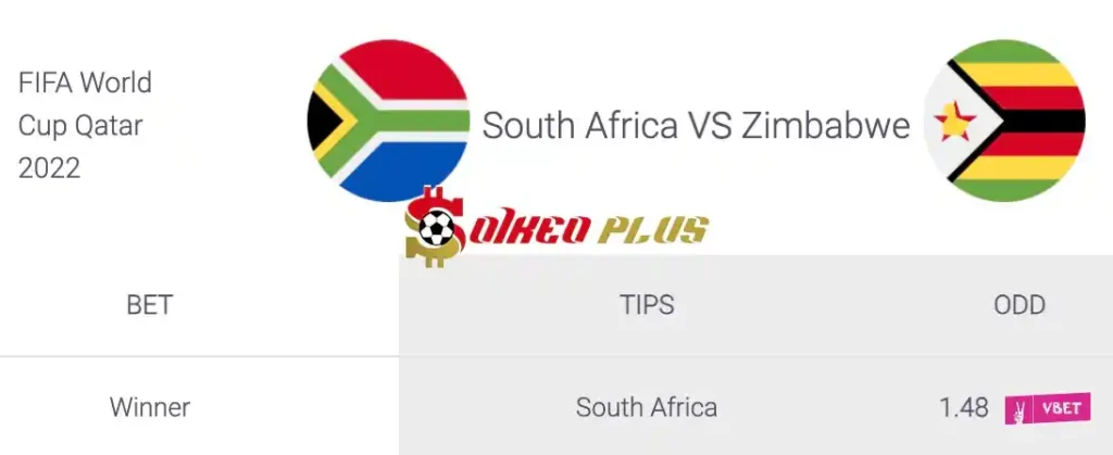 Soi Kèo Dự Đoán: Nam Phi vs Zimbabwe, 23h ngày 11/06/2024
