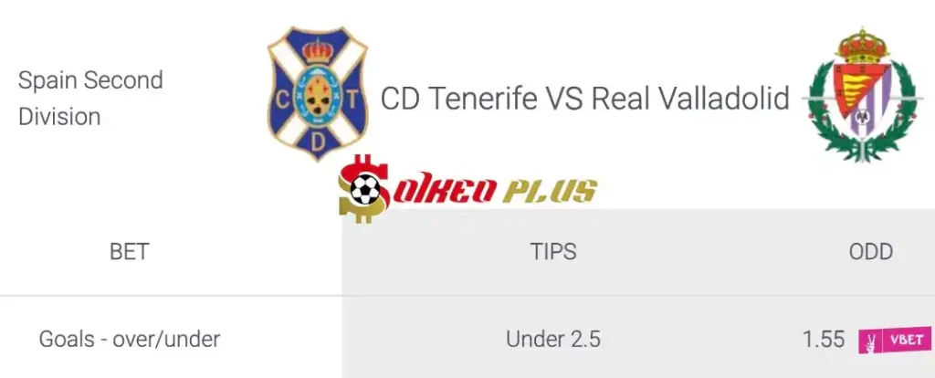 Soi Kèo Dự Đoán: Tenerife vs Valladolid, 23h30 ngày 02/06/2024