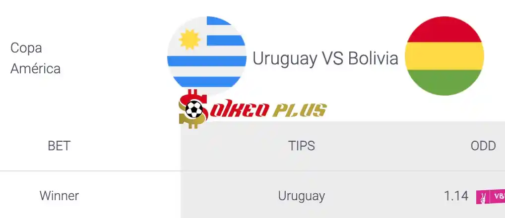 Soi Kèo Dự Đoán: Uruguay vs Bolivia, 8h ngày 28/06/2024