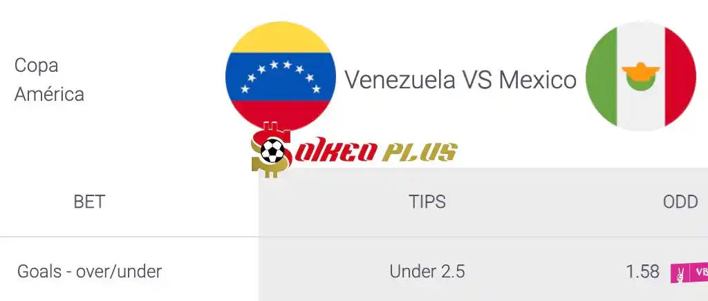 Soi Kèo Dự Đoán: Venezuela vs Mexico, 8h ngày 27/06/2024