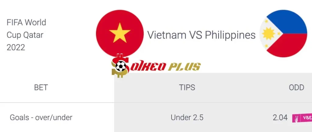 Soi Kèo Dự Đoán: Việt Nam vs Philippines, 19h ngày 06/06/2024