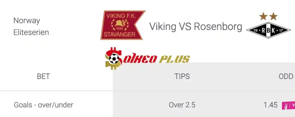 Soi Kèo Dự Đoán: Viking vs Rosenborg, 20h ngày 30/06/2024